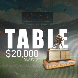 Lott IMPACT Trophy Event Table 2025
